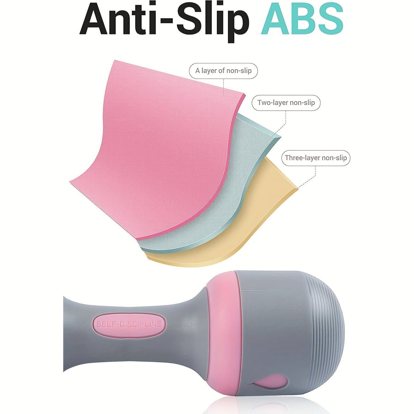 5-in-1 Adjustable Dumbbell Set with Non-Slip Grip Compact