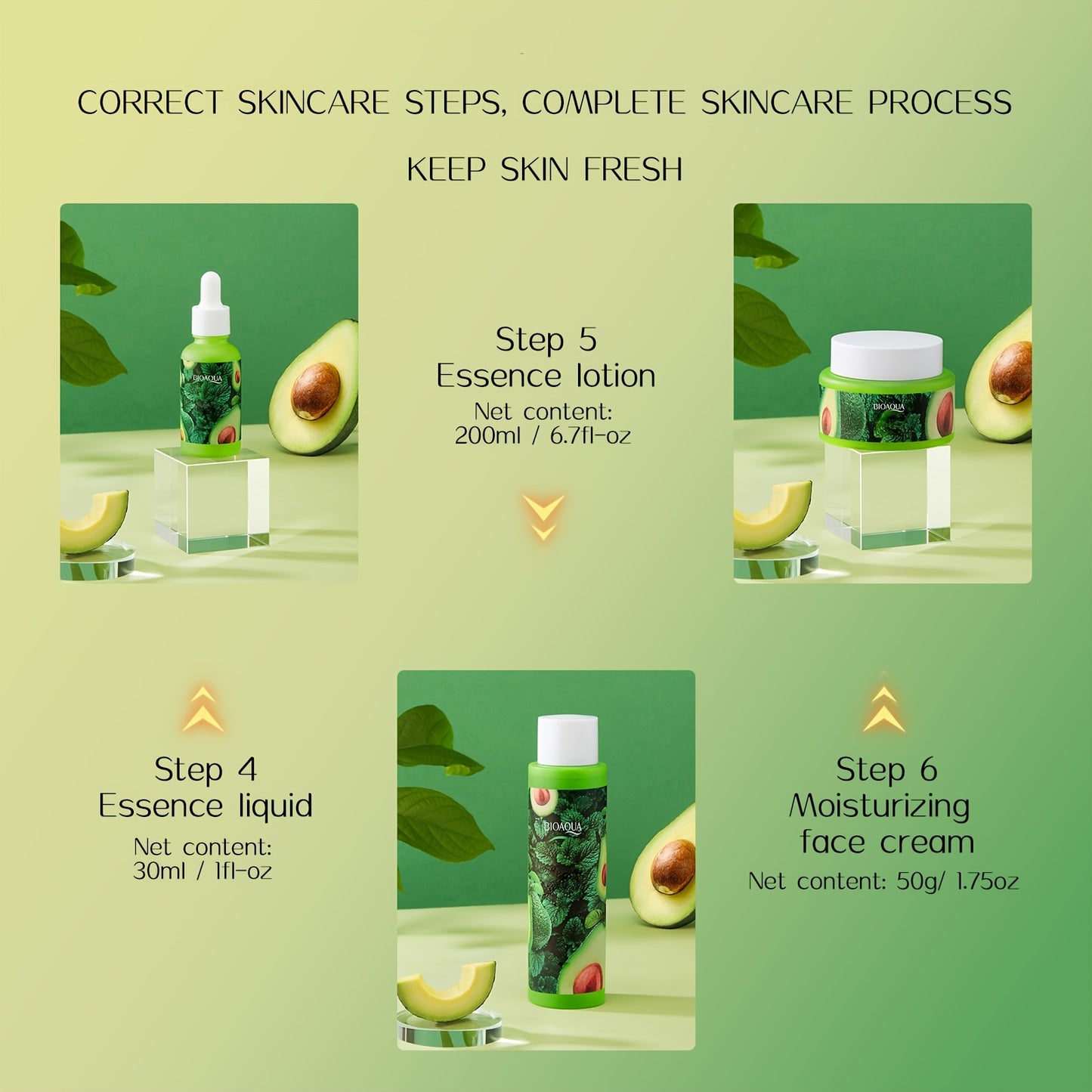 Avocado Skincare Set with Facial Cleanser and Lotion