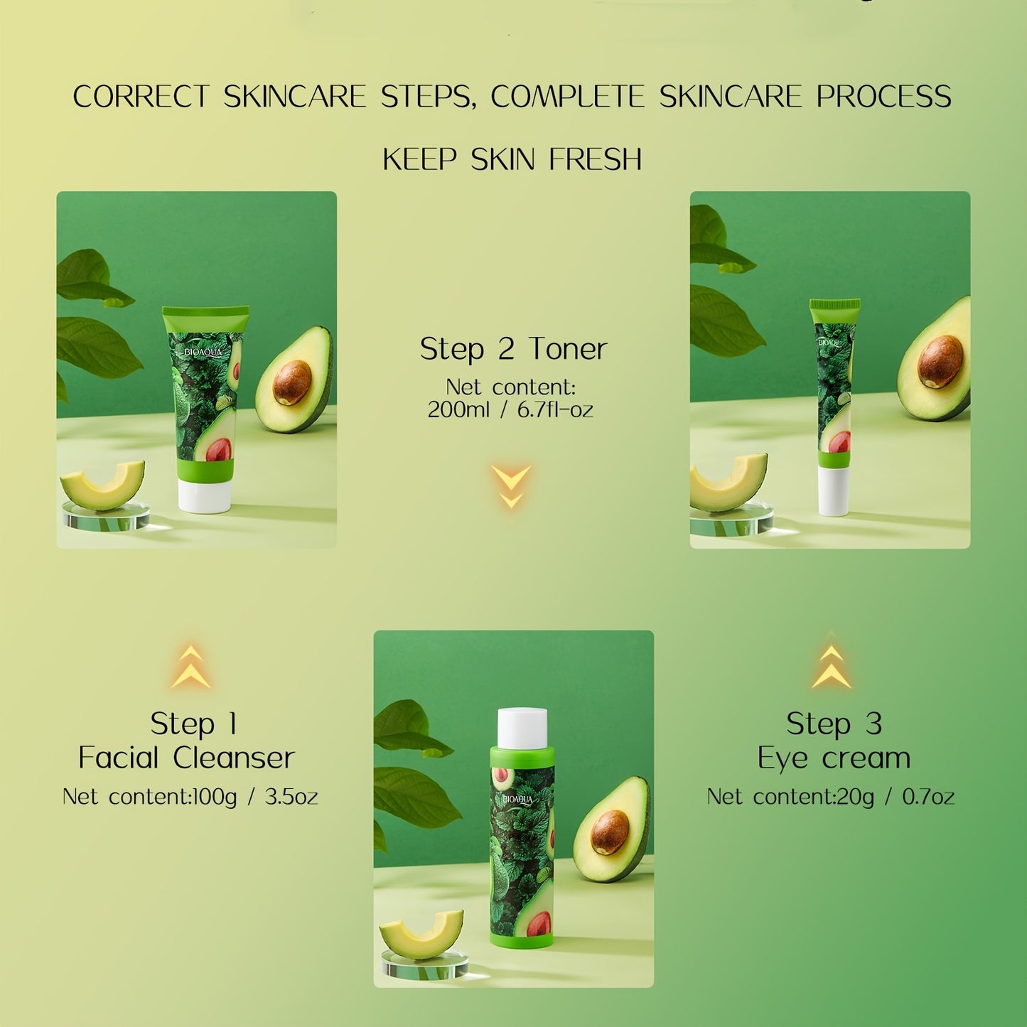 Avocado Skincare Set with Facial Cleanser and Lotion